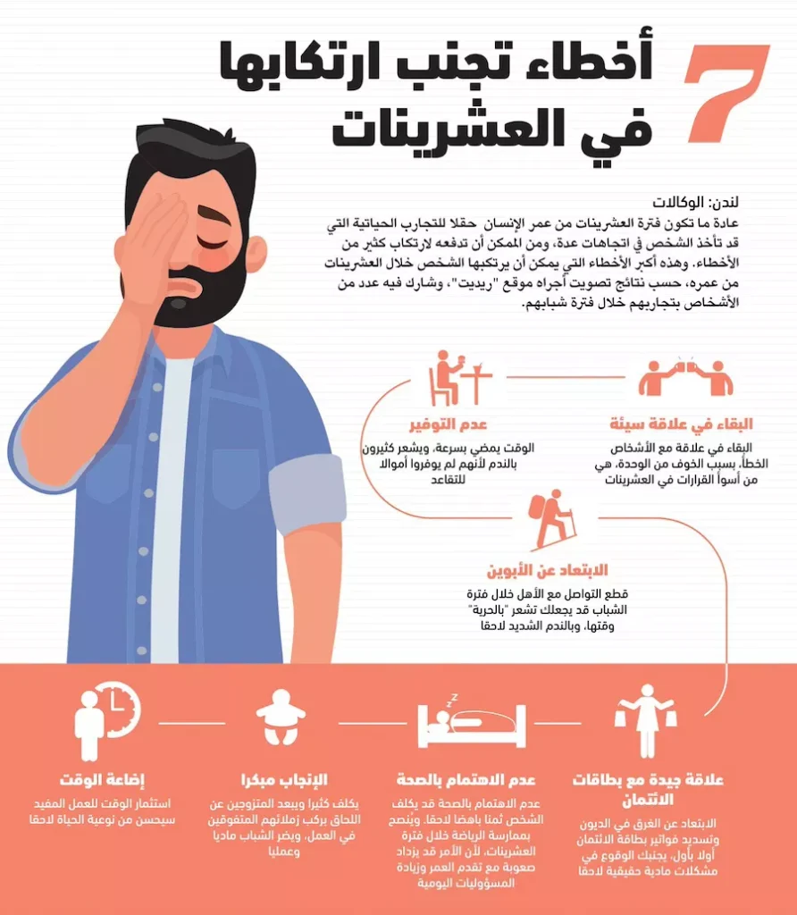info